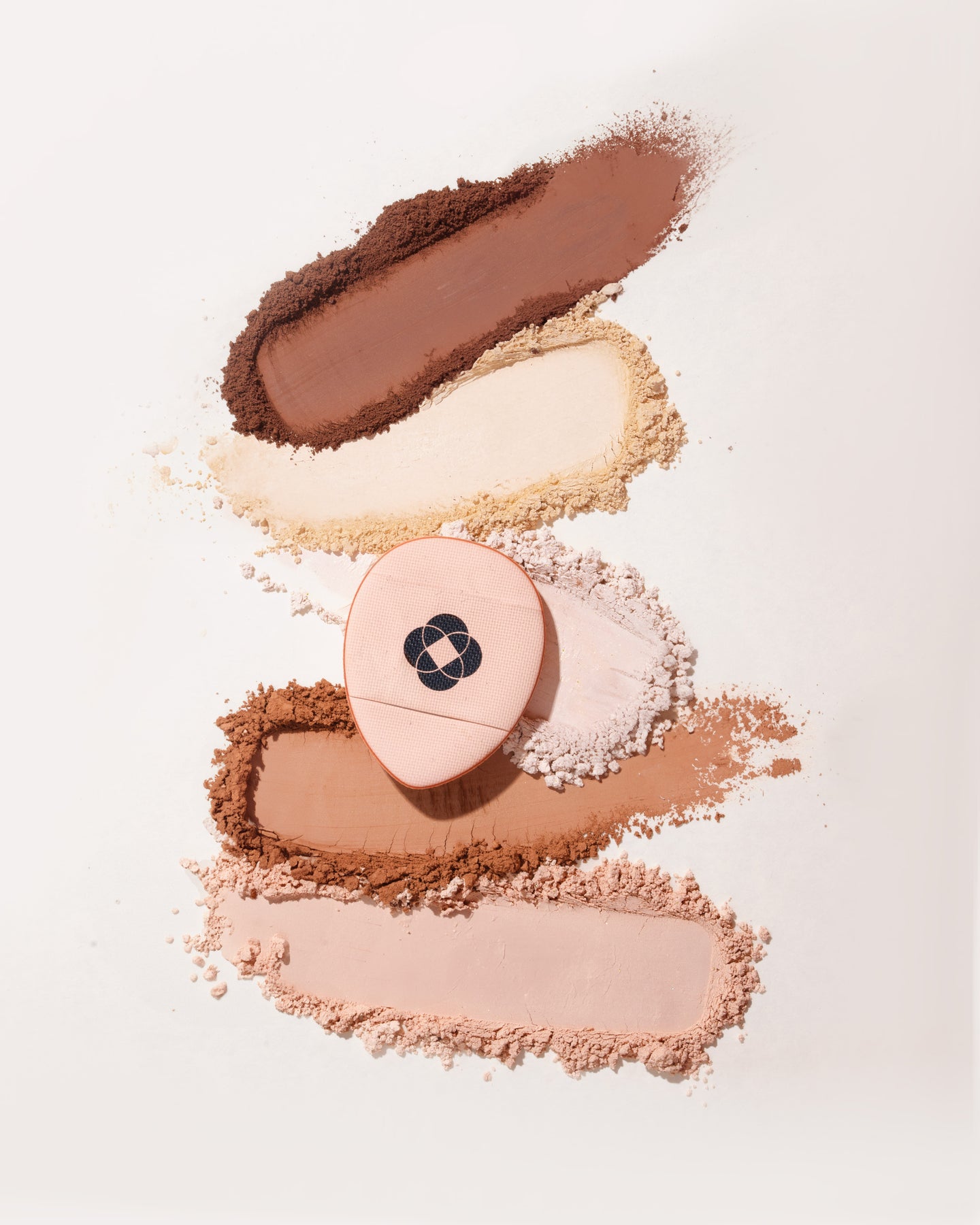 The most important information